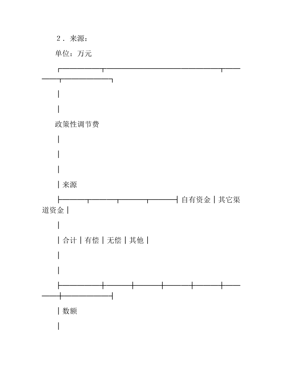 科学事业政策性支持、调节费科技工作合同.docx_第2页