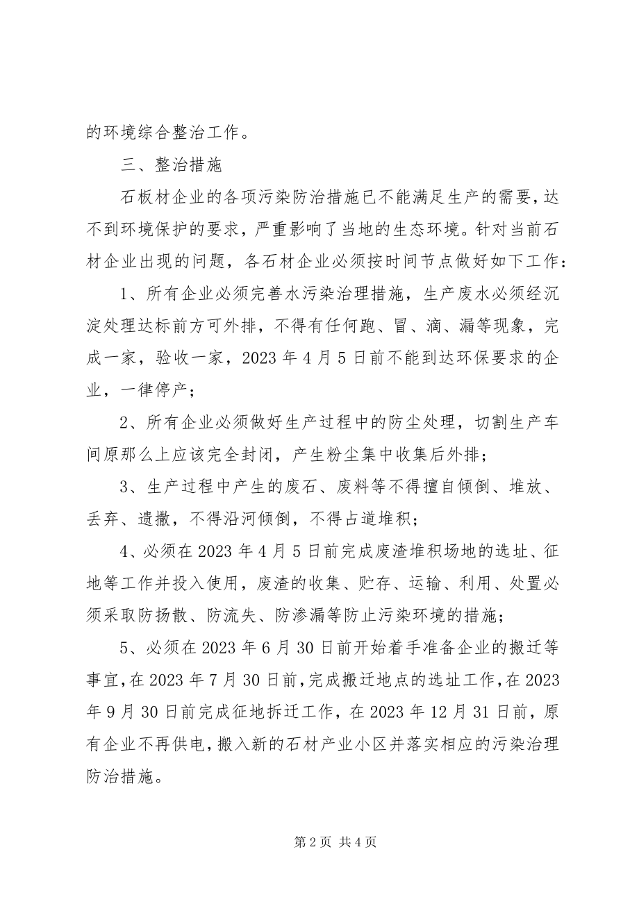 2023年石板材行业环境整治工作方案.docx_第2页