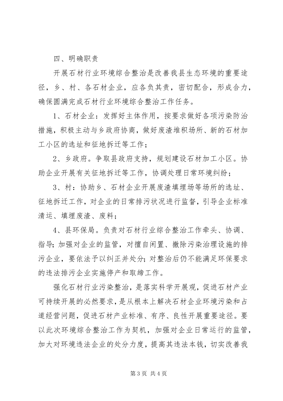 2023年石板材行业环境整治工作方案.docx_第3页