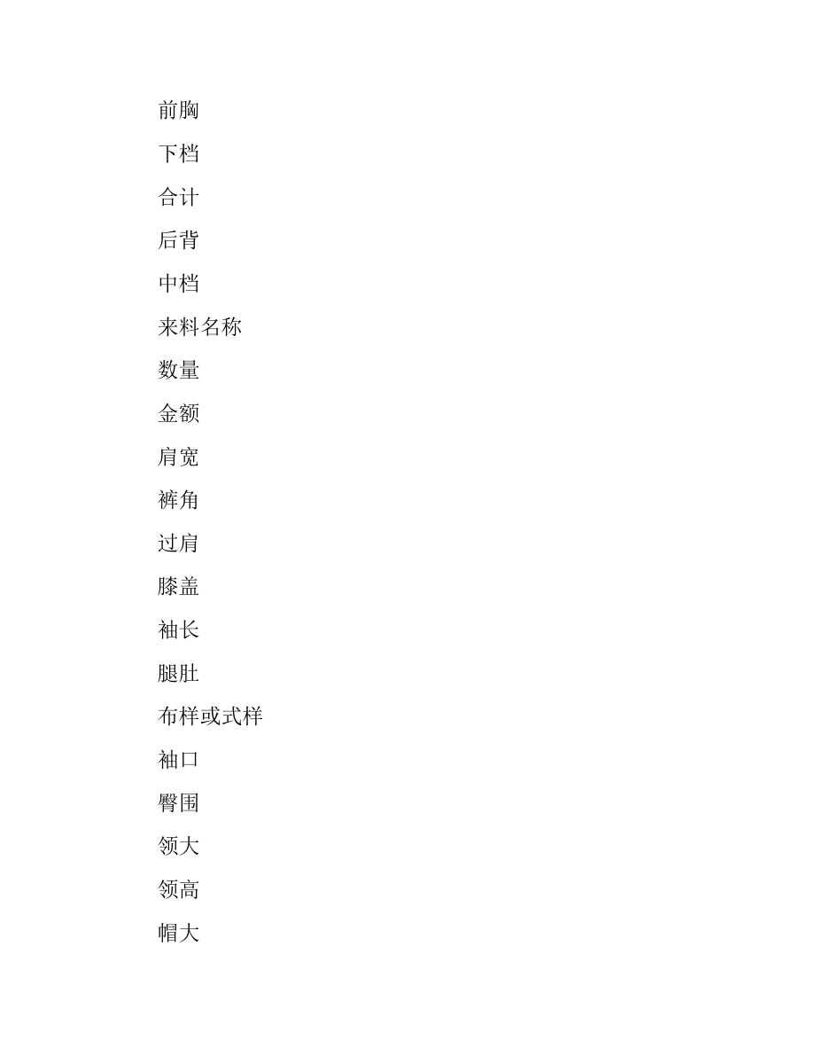 青岛市服装定作(买卖)合同(QF2015-07).docx_第2页