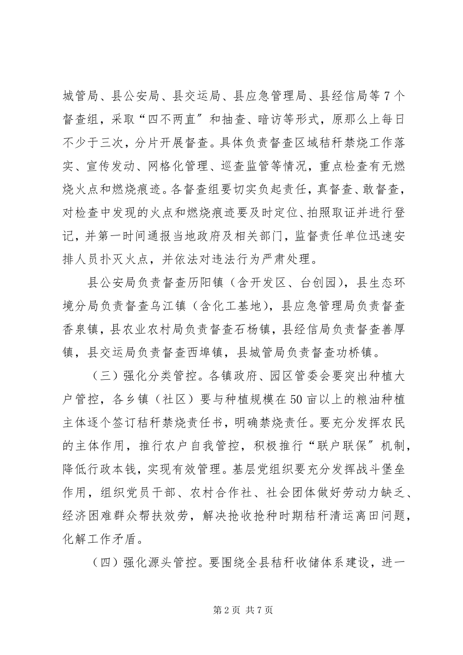 2023年环保局秸秆禁烧工作方案.docx_第2页