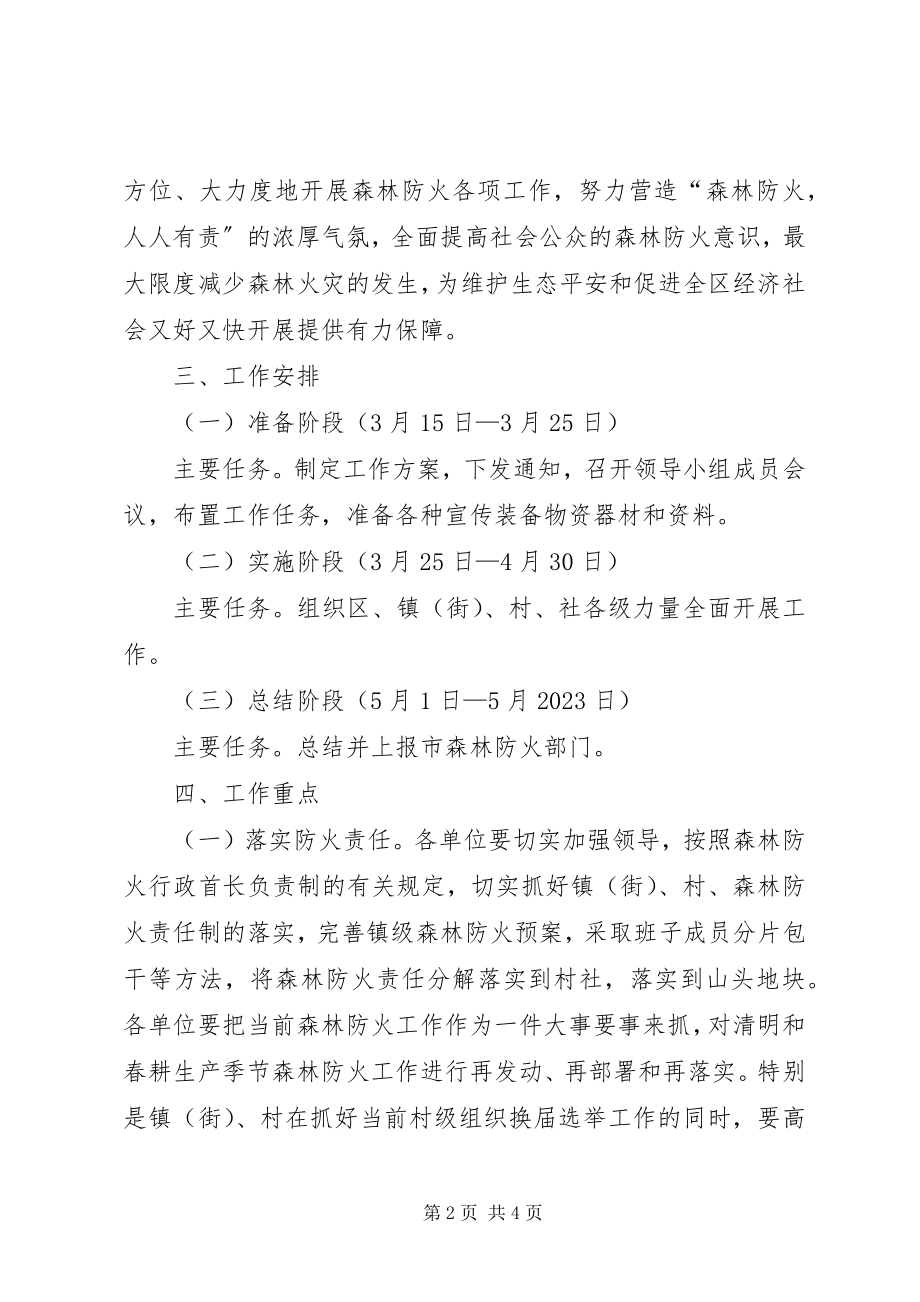 2023年清明节期间森林防火专项工作方案.docx_第2页