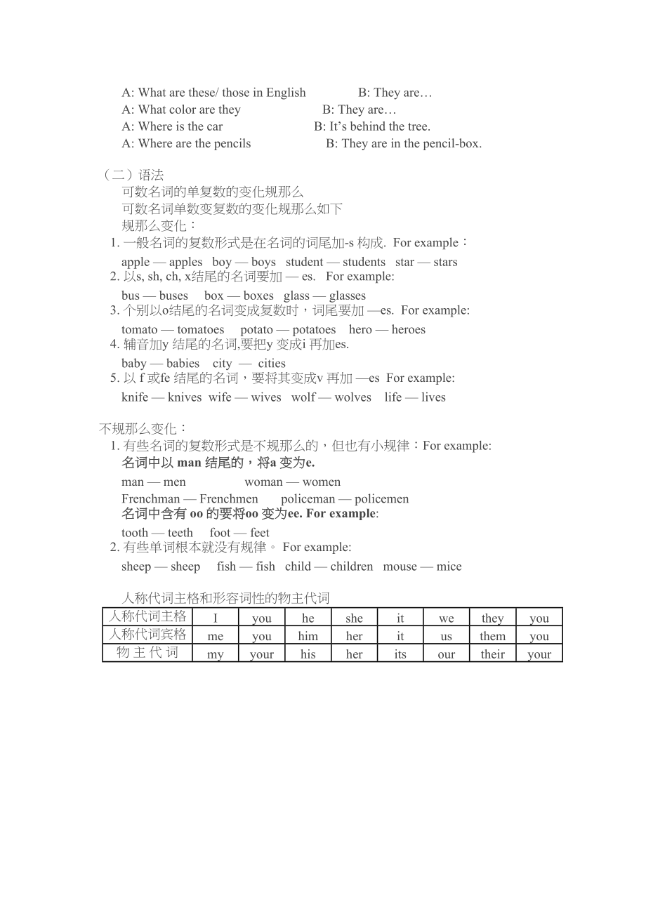 2023年starterlessons15教案北京课改版七年级上doc初中英语.docx_第2页