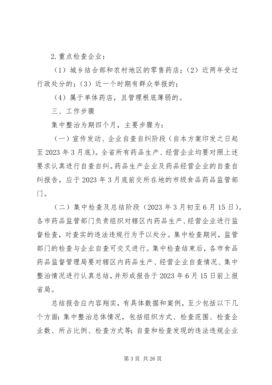 2023年辽宁药品生产流通领域集中整治行动工作方案.docx_第3页