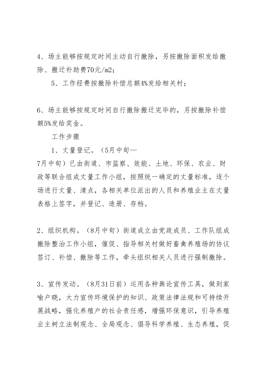 2023年街道养殖场拆迁工作方案.doc_第2页