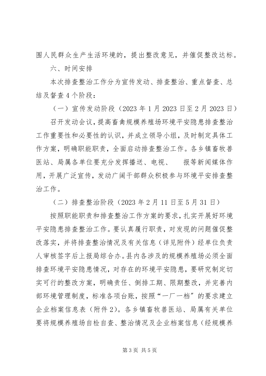 2023年规模养殖场环境整治工作方案.docx_第3页