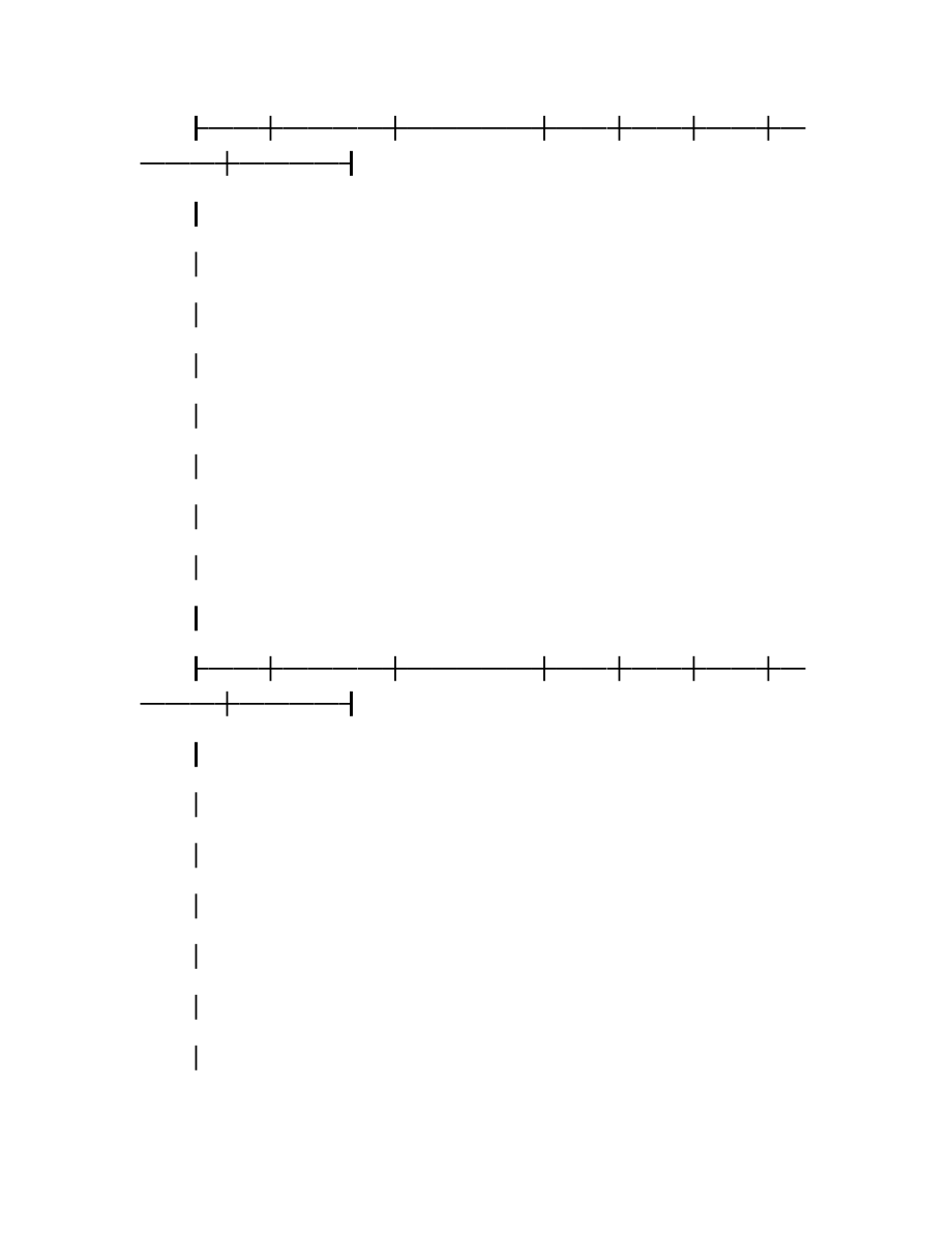 家具定做合同.docx_第3页