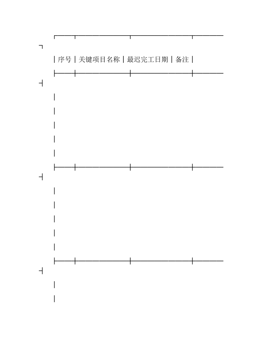 重庆市水利水电土建工程施工合同（二）.docx_第3页