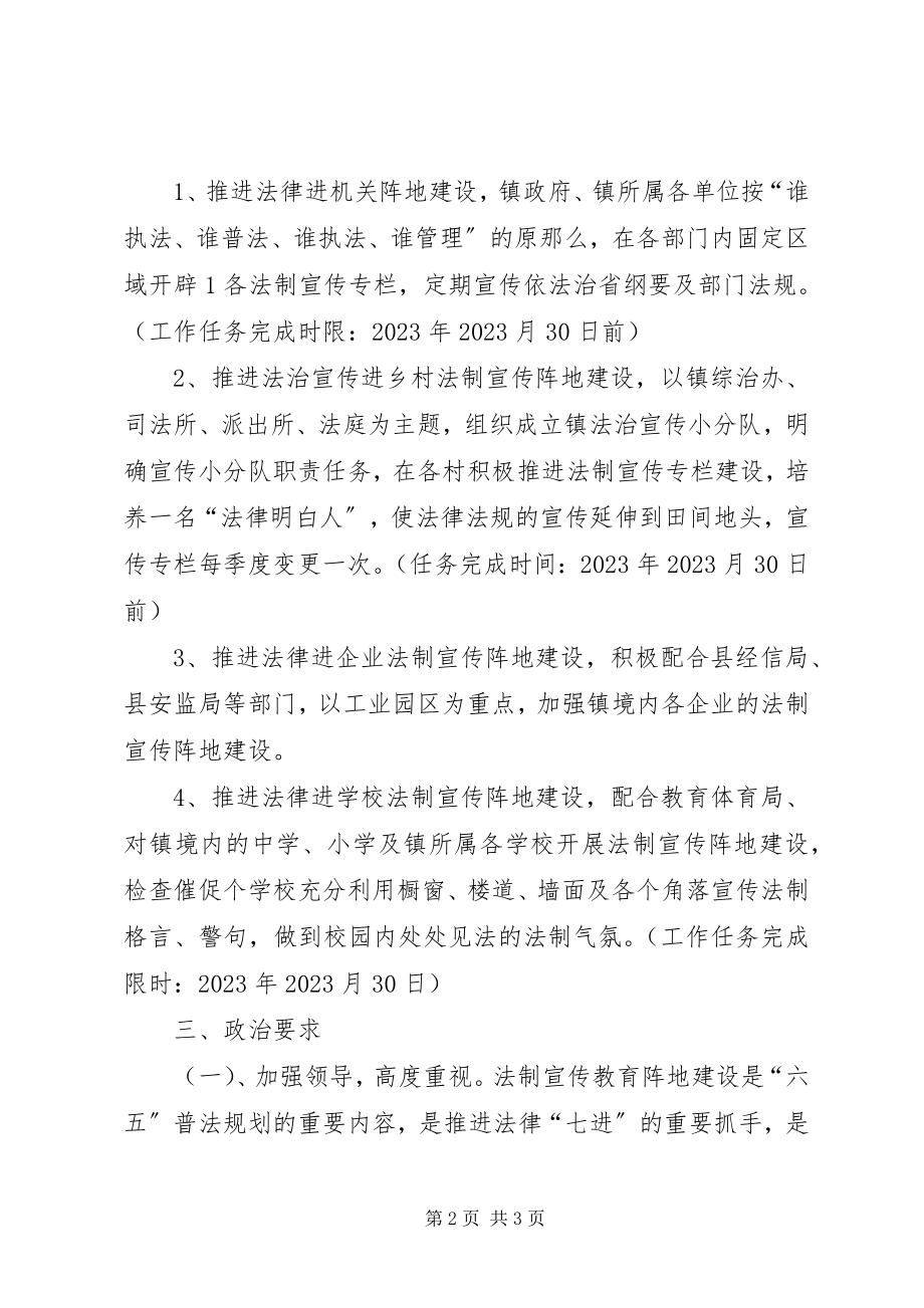 2023年法制宣传阵地建设工作方案.docx_第2页