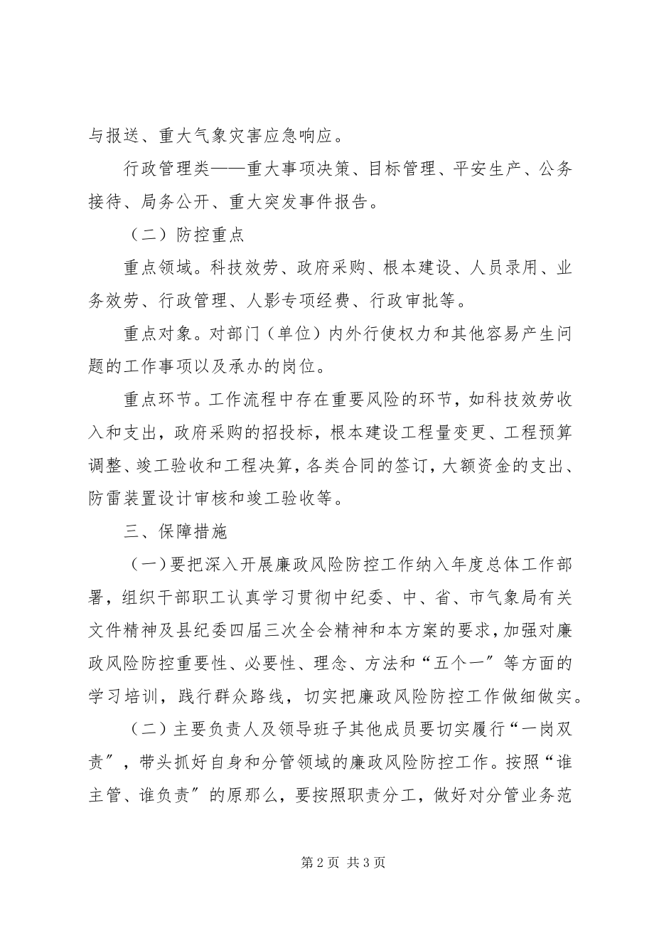 2023年气象局廉政风险防控工作方案.docx_第2页