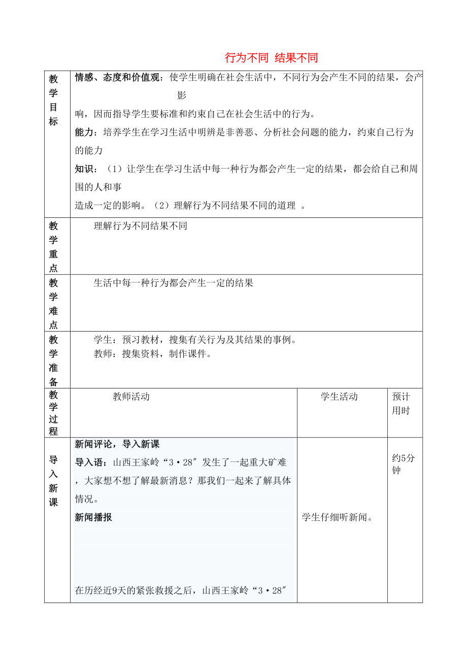 2023年七级政治下册第十八课行为不同结果不同教案鲁教版.docx_第1页