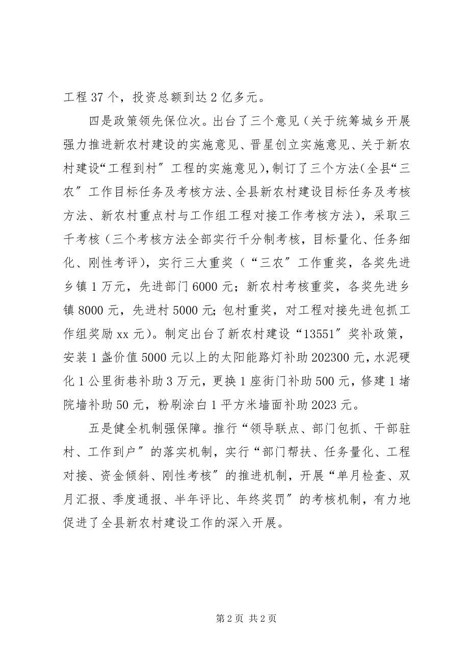 2023年XX市新农村建设情况报告新编.docx_第2页