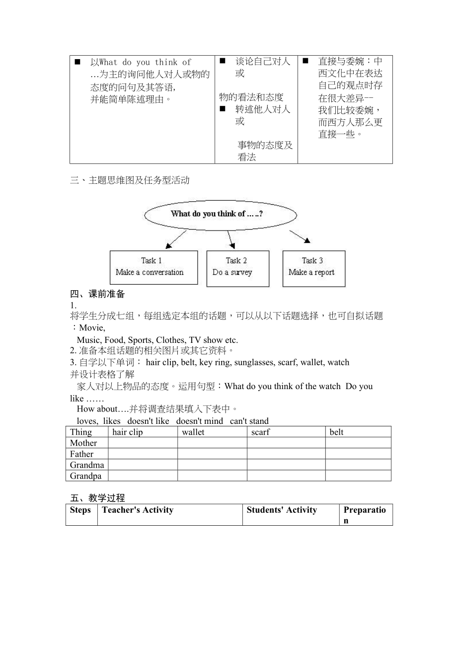 2023年unit11教案_sectionb_1doc初中英语.docx_第2页