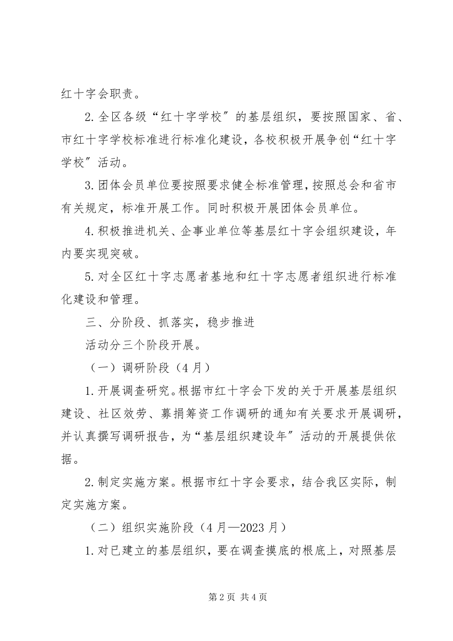 2023年红十字会党建工作方案.docx_第2页