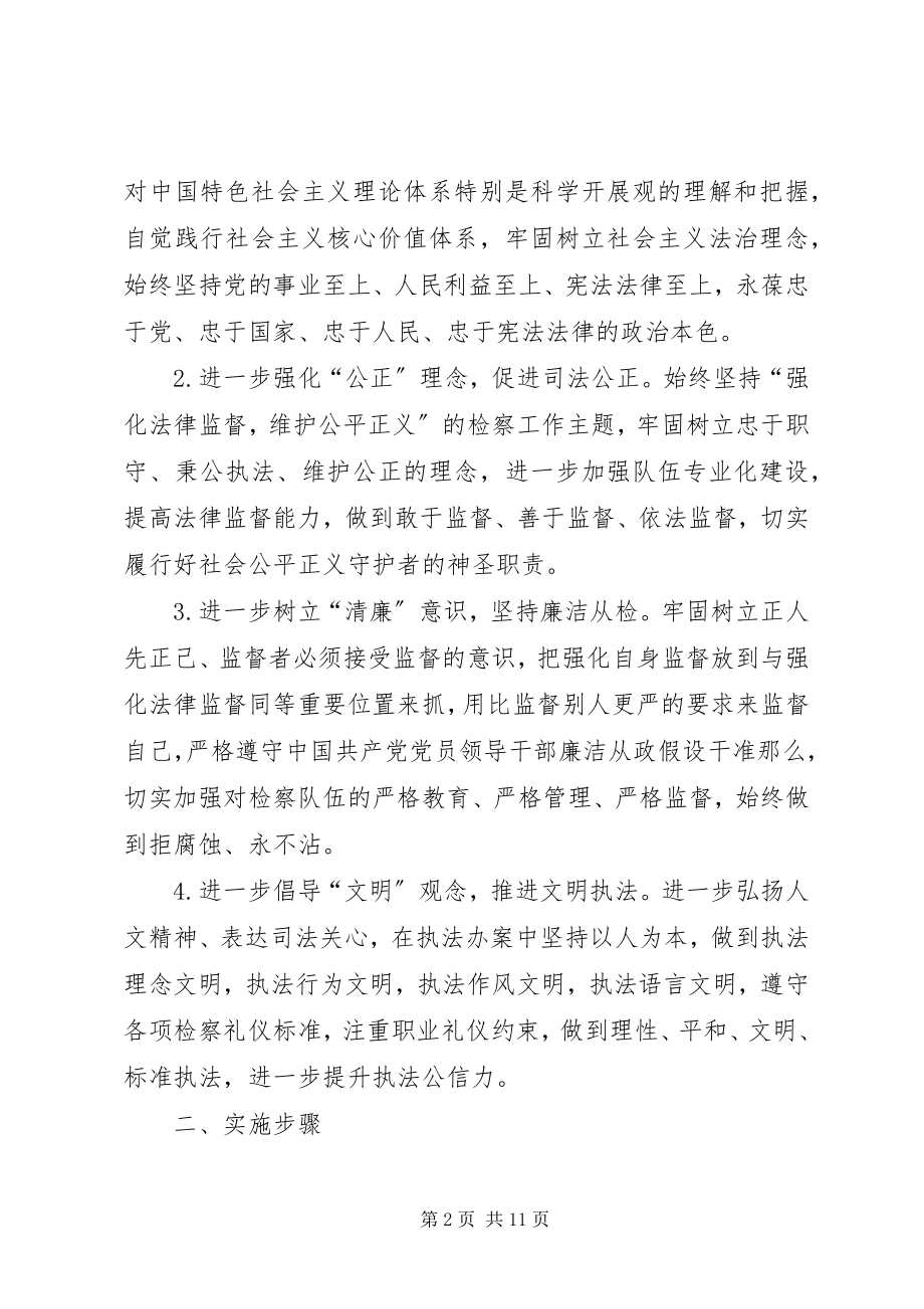 2023年检察机关廉洁执法工作方案.docx_第2页