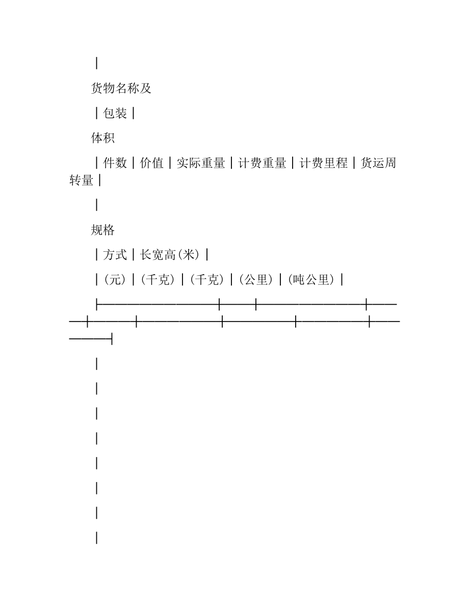 货物运输合同版范本.docx_第3页