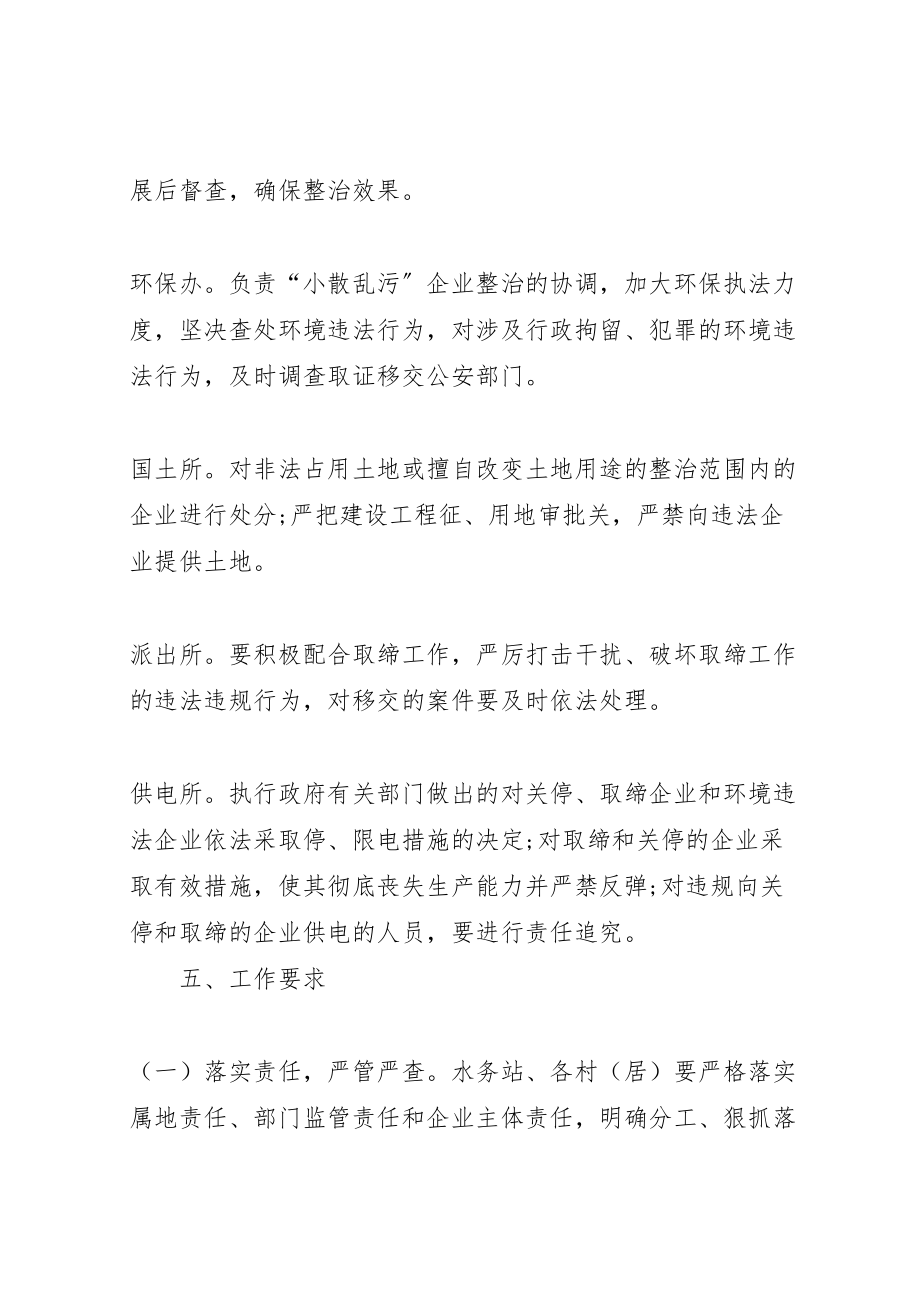 2023年镇开展小散乱污企业整治专项行动工作方案.doc_第3页