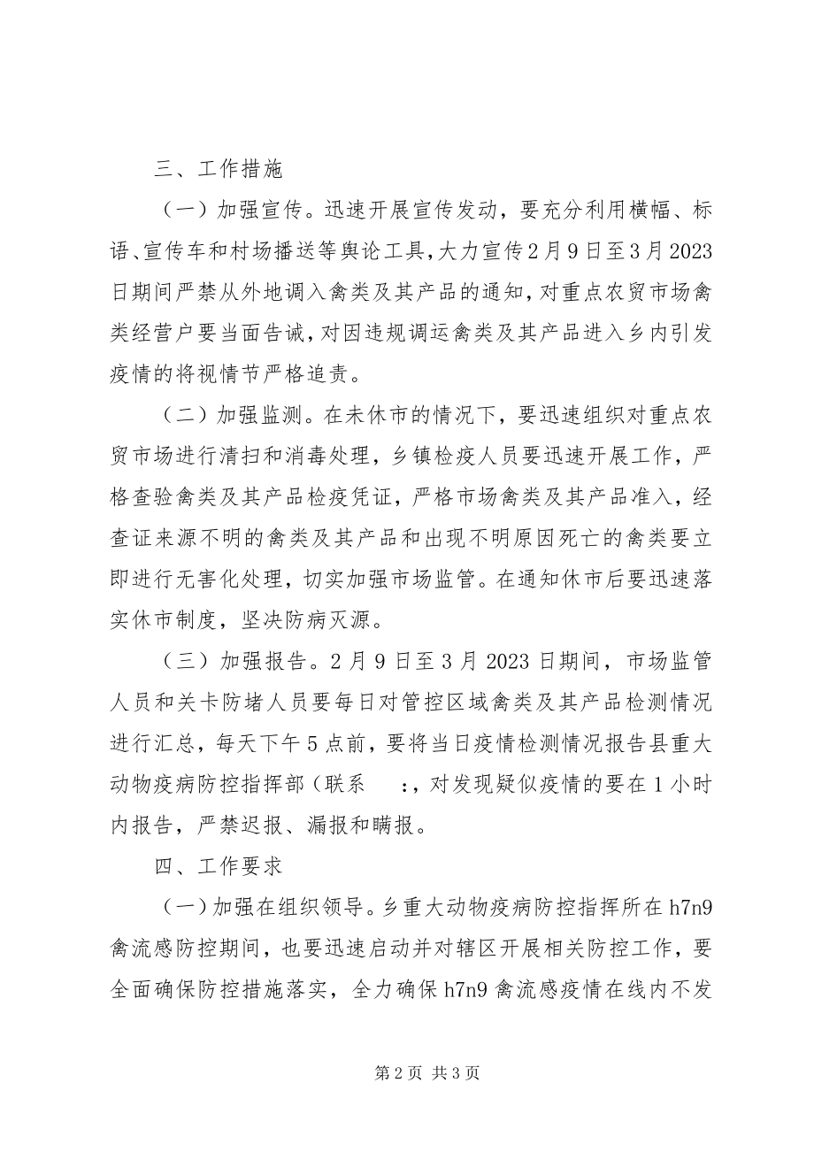 2023年禽流感疫情防控工作方案.docx_第2页