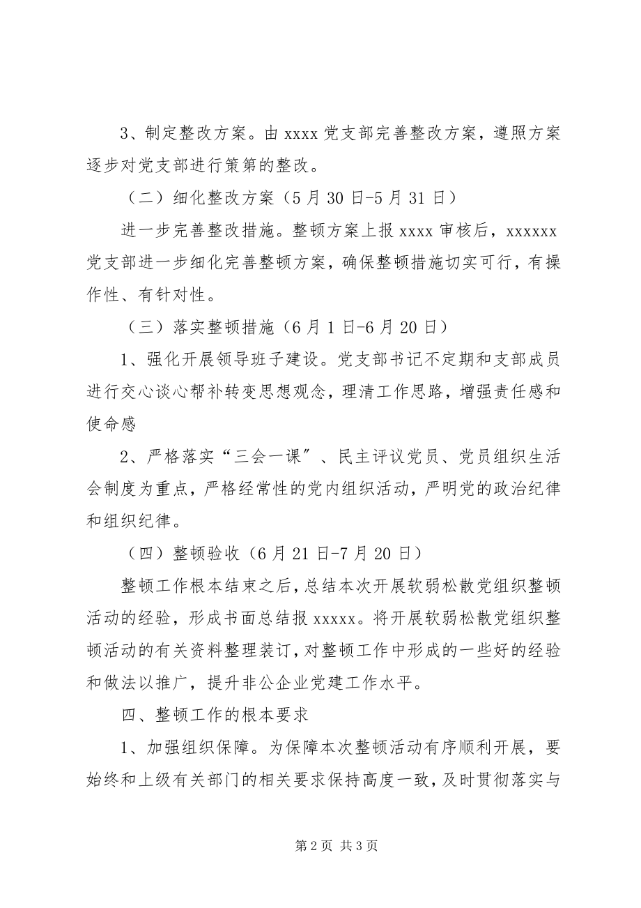 2023年软弱涣散党支部整顿工作方案.docx_第2页