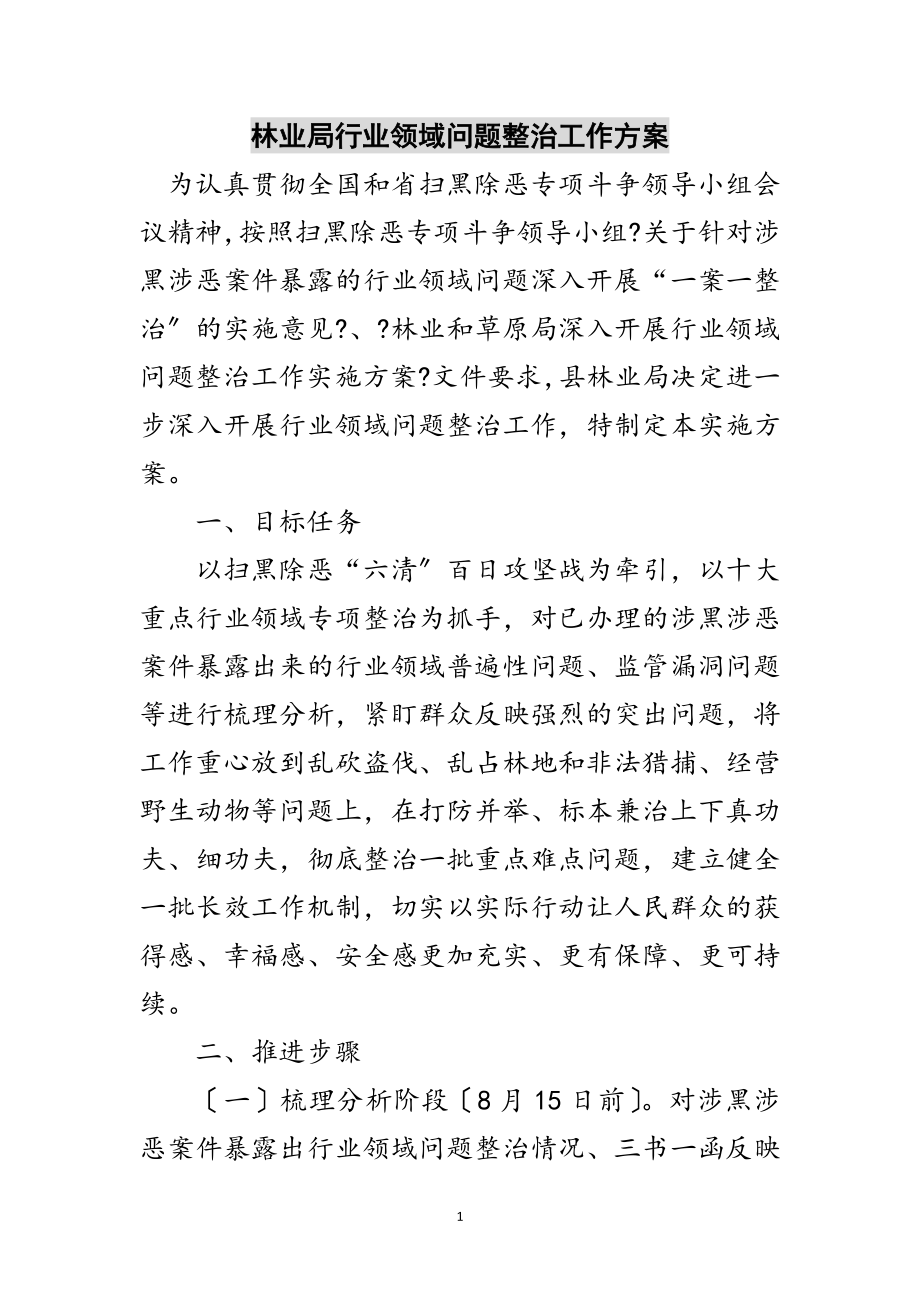 2023年林业局行业领域问题整治工作方案范文.doc_第1页