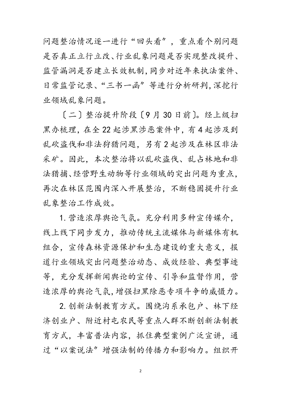 2023年林业局行业领域问题整治工作方案范文.doc_第2页