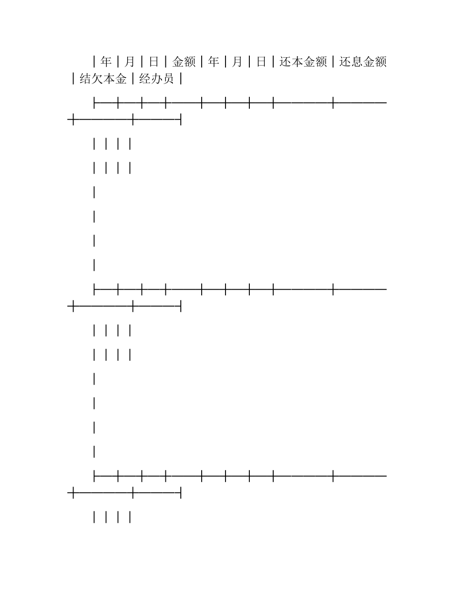 信用借款合同范本.docx_第3页