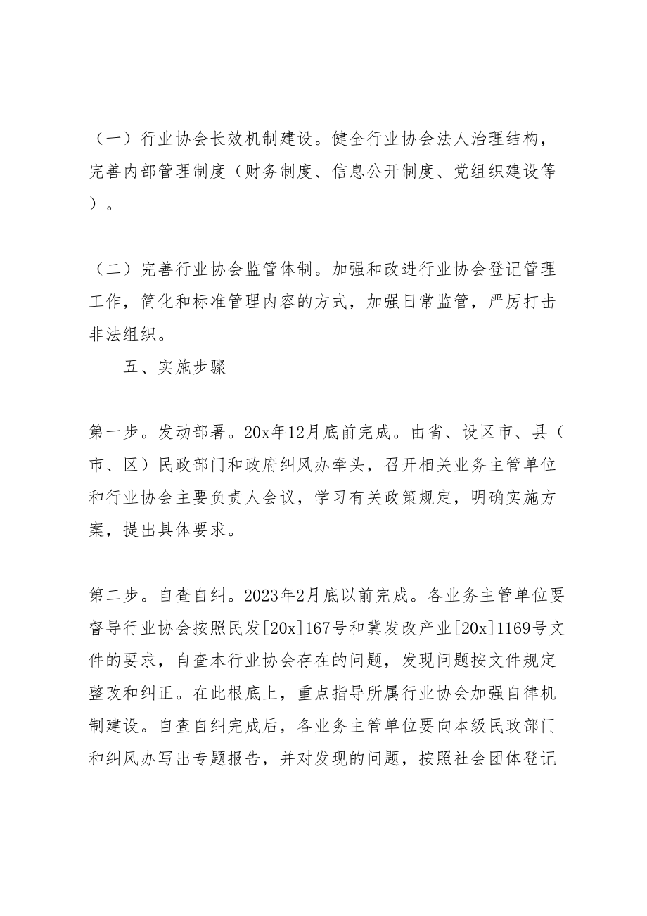 2023年组织协会服务收费治理工作方案.doc_第3页