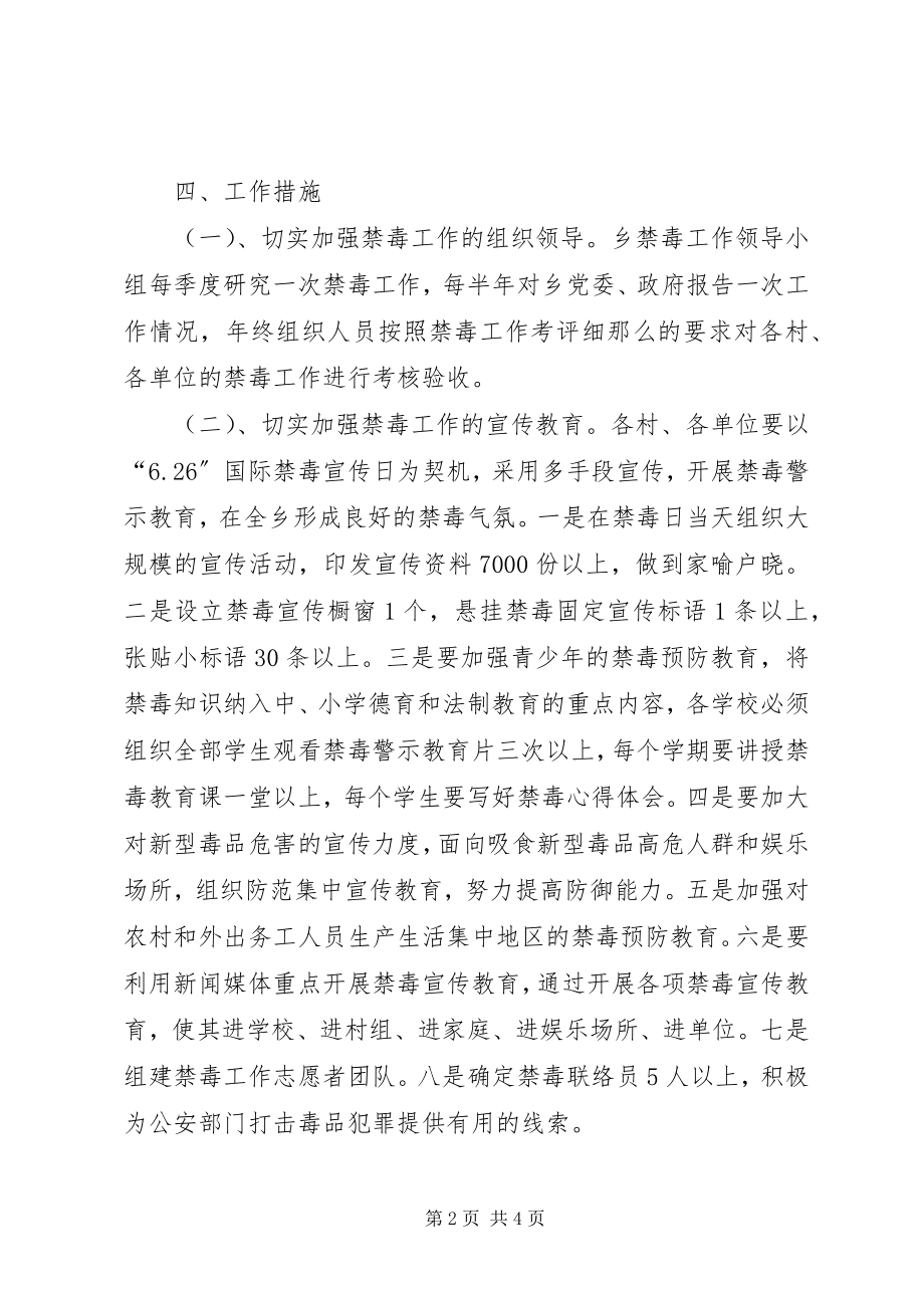 2023年禁毒挂牌整治工作方案.docx_第2页