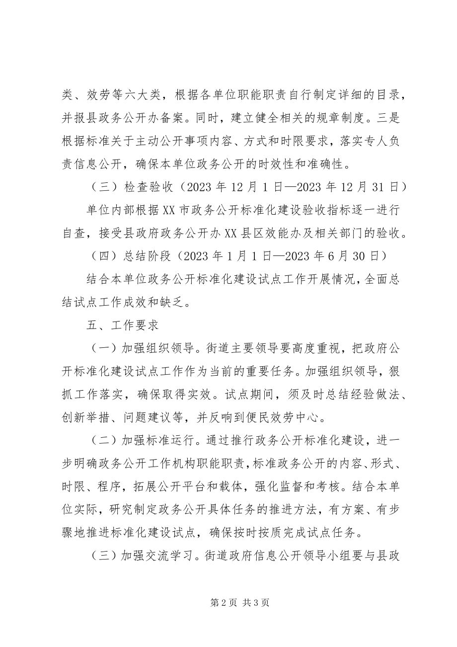 2023年街道办事处政务公开工作方案.docx_第2页