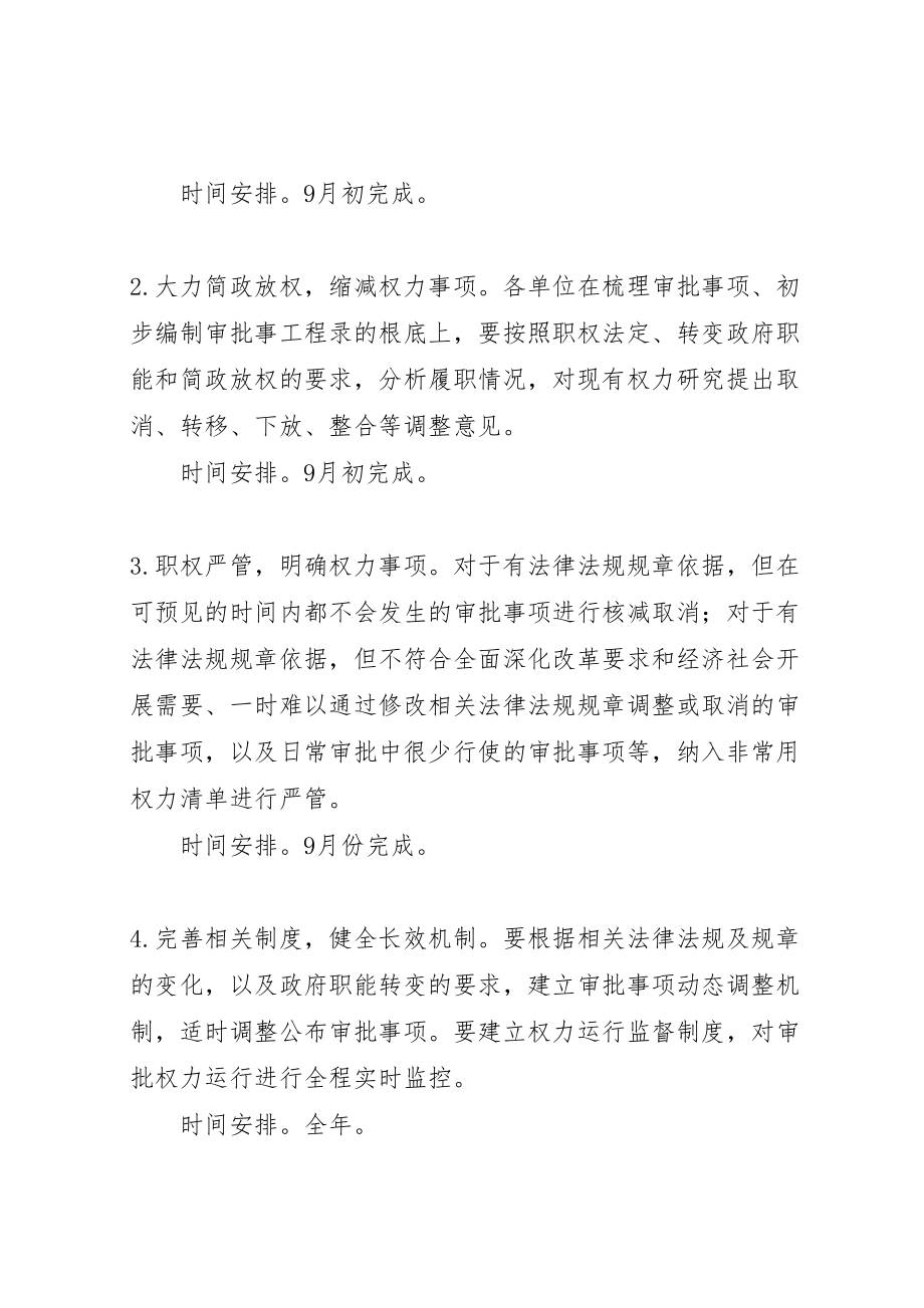 2023年深化行政审批制度改革工作方案.doc_第2页