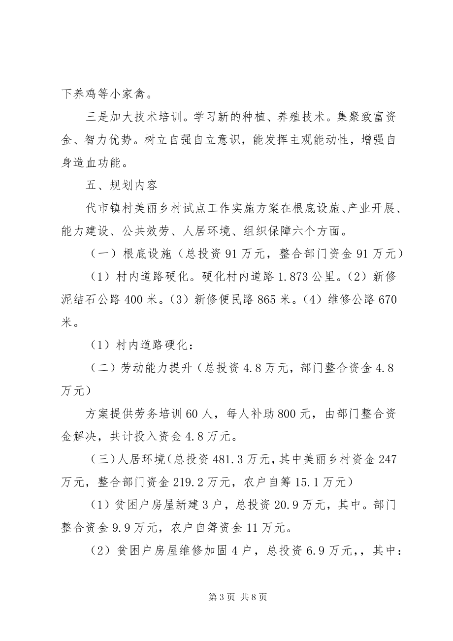 2023年美丽乡村试点工作方案.docx_第3页