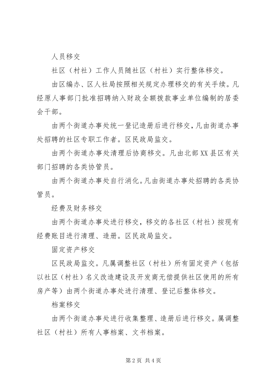 2023年行政区规划移交工作方案.docx_第2页