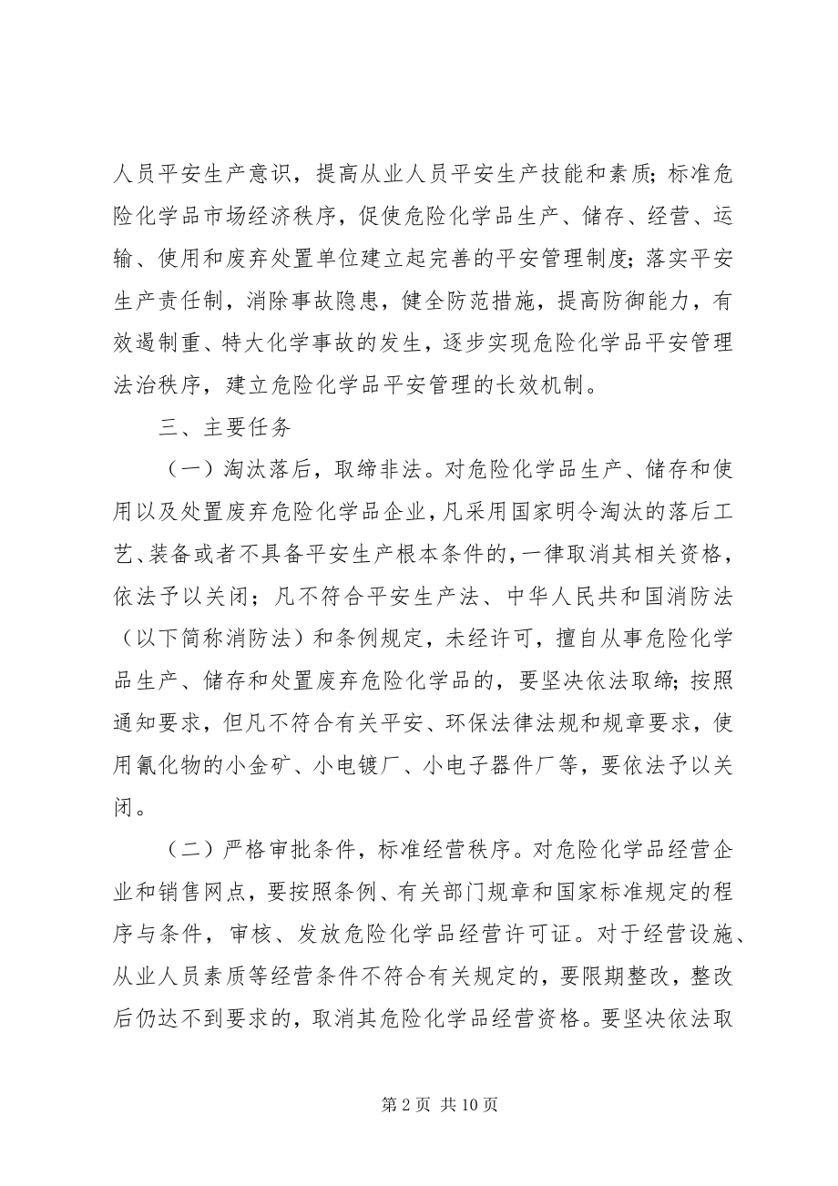 2023年深化危险化学品安全专项整治工作方案.docx_第2页