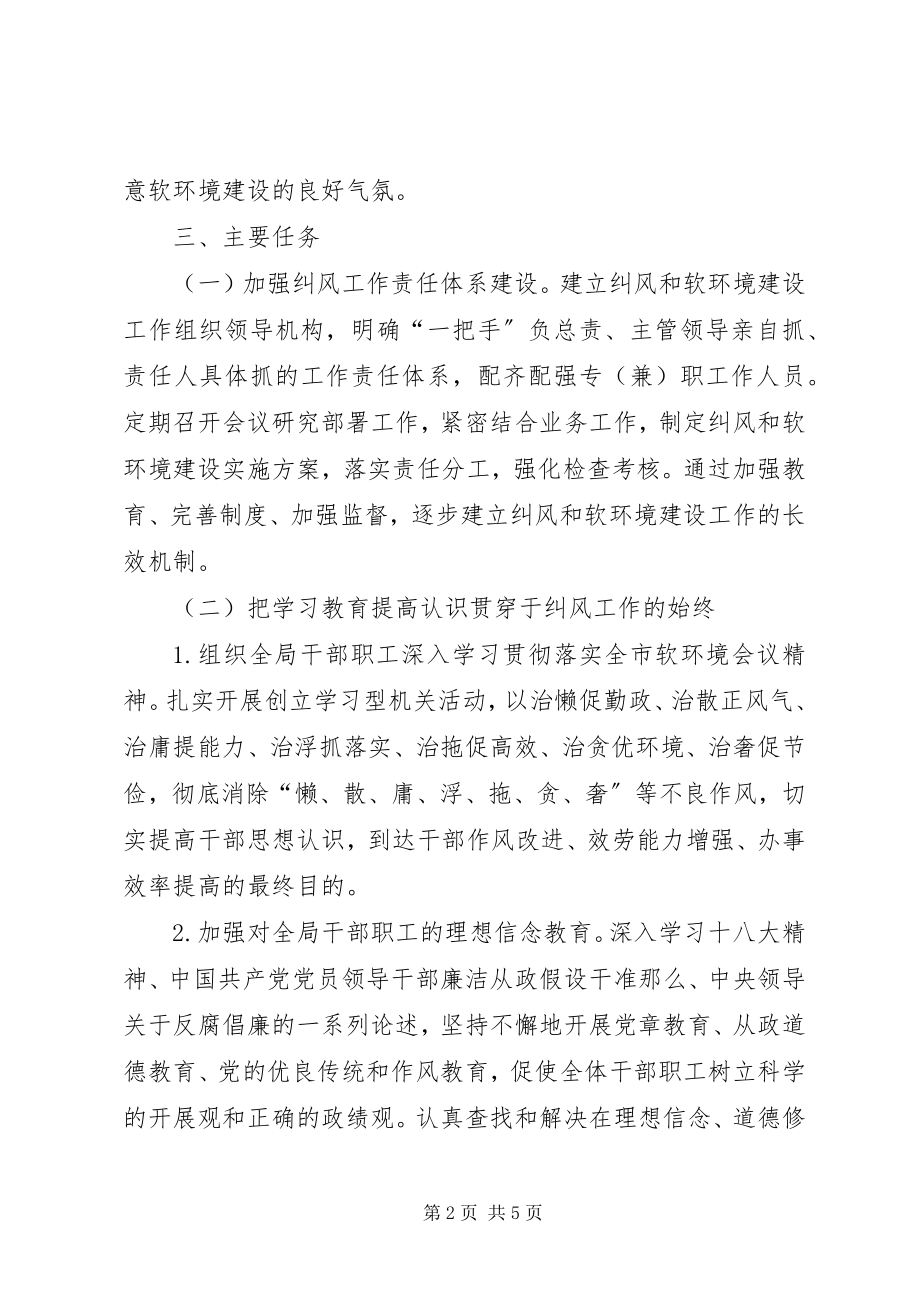 2023年规划局关于软环境建设工作方案.docx_第2页