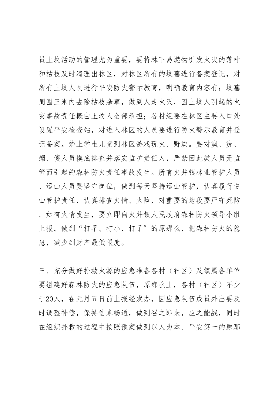 2023年社区春节期间森林防火工作方案.doc_第2页