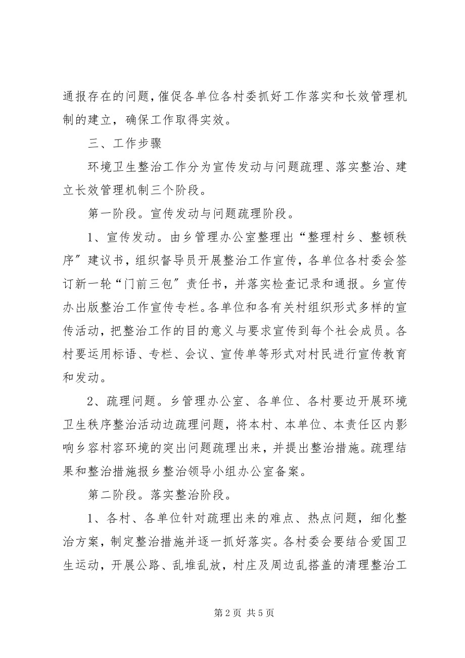 2023年群英乡环境卫生整治工作方案.docx_第2页