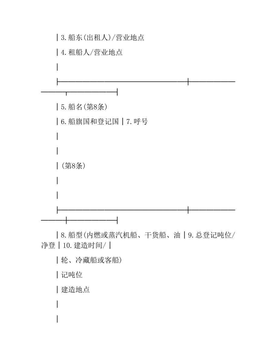 光船租赁合同(波罗的海国际航运公会制定).docx_第2页