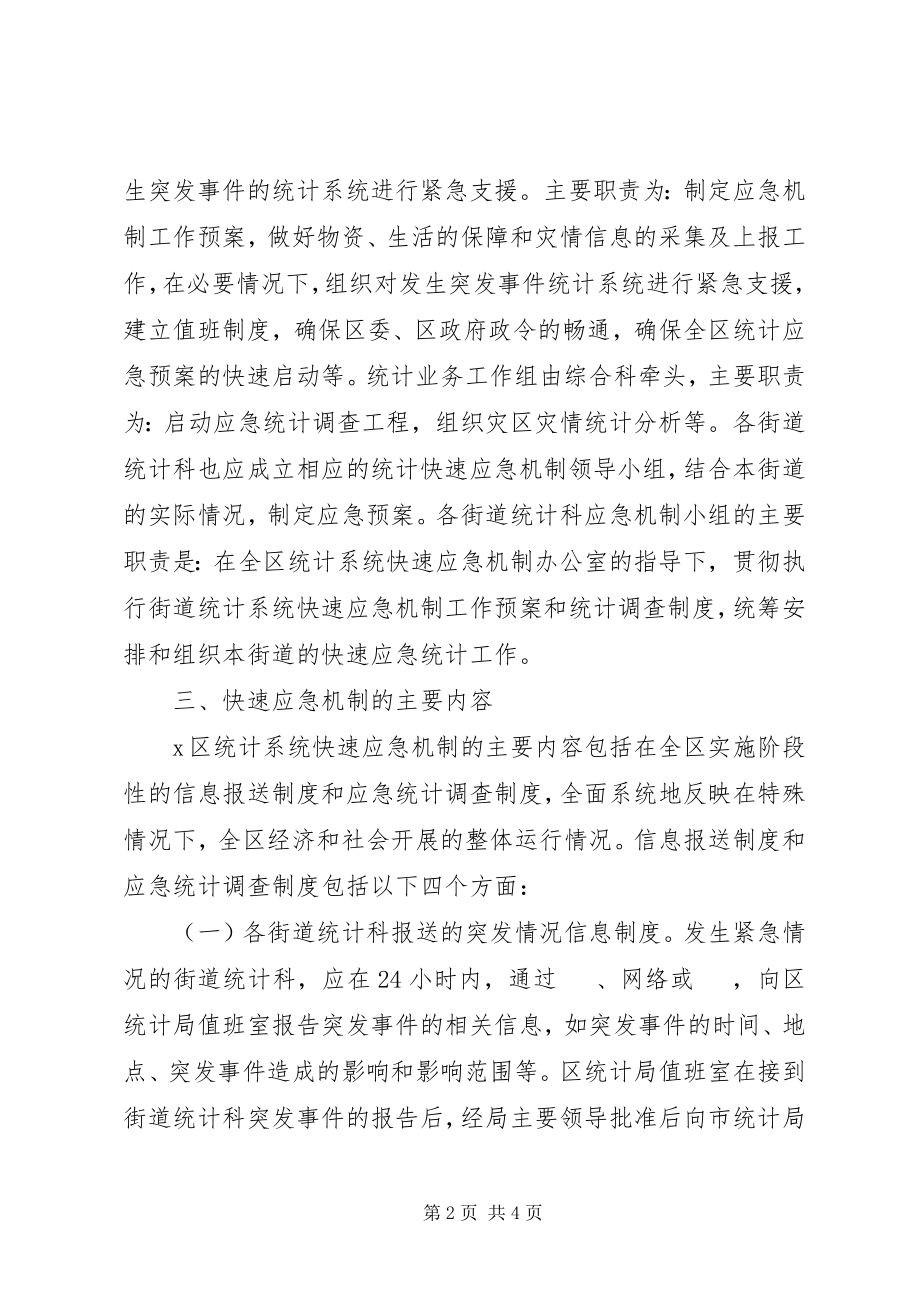 2023年统计系统快速应急机制工作方案.docx_第2页