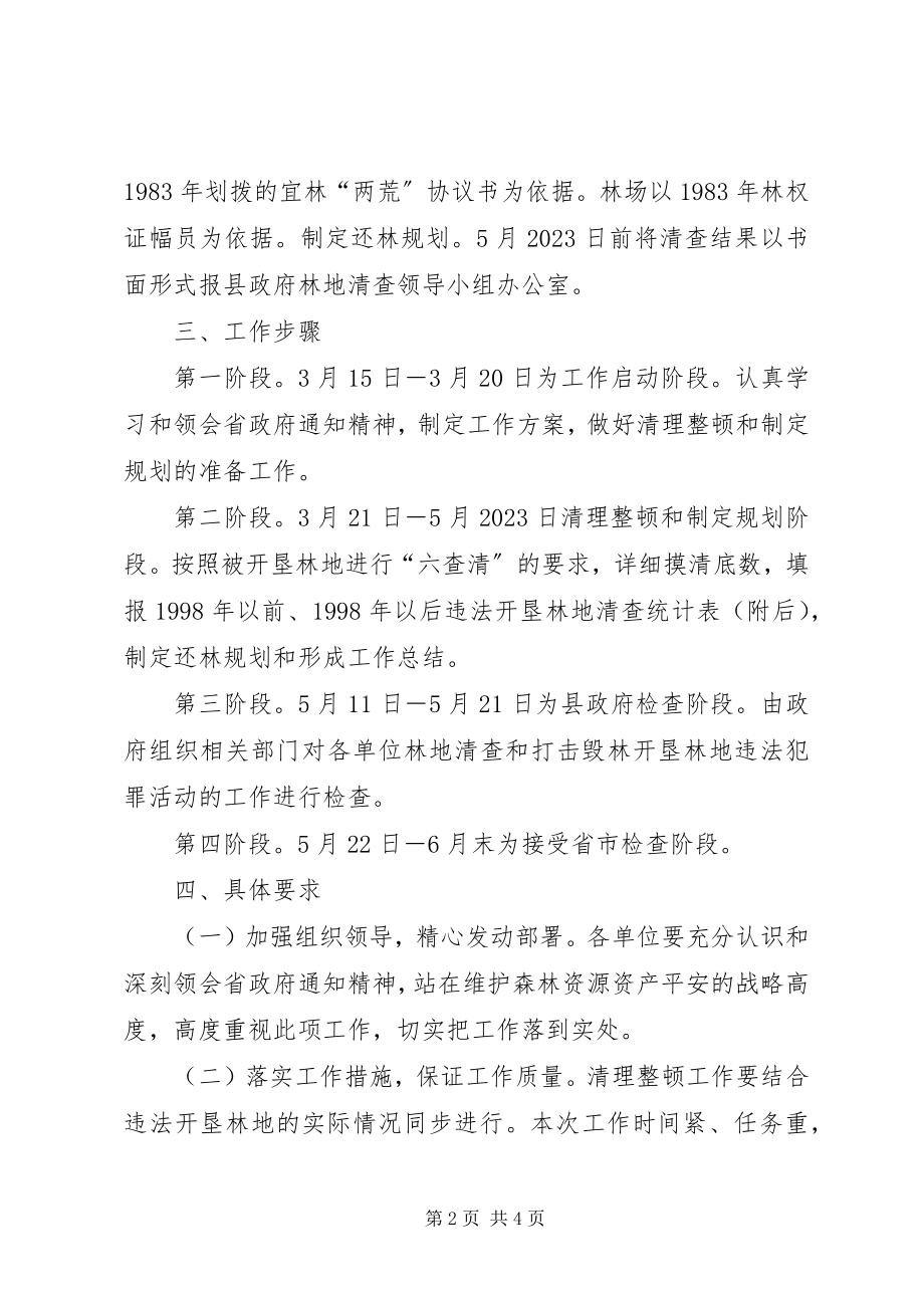 2023年毁林开垦行为管理工作方案.docx_第2页