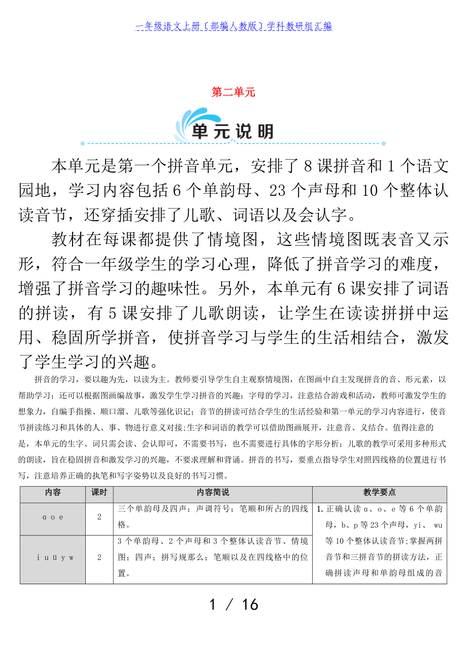 2023年一年级语文上册汉语拼音1aoe教案部编人教版.doc_第1页