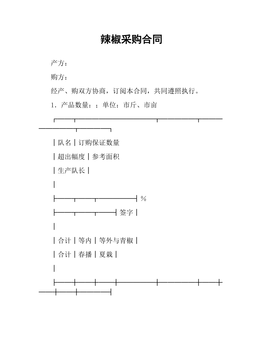 辣椒采购合同.docx_第1页