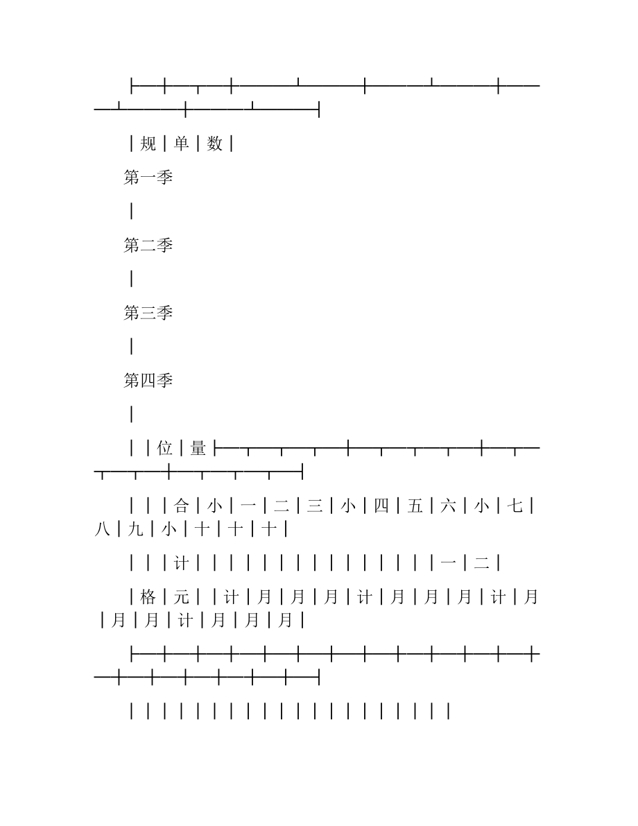 轻工业产品供应合同.docx_第2页