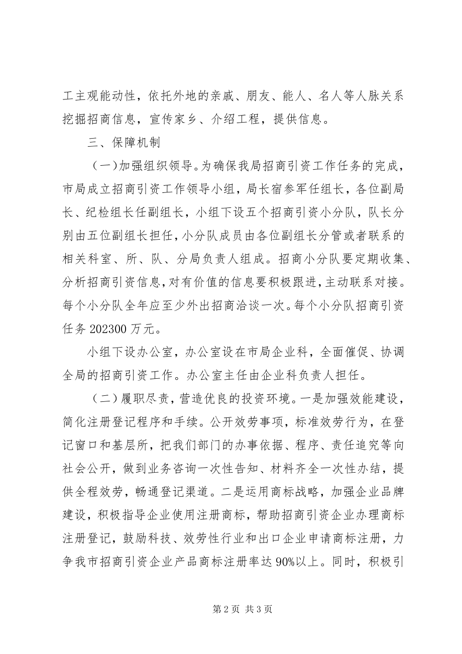 2023年监督局招商引资工作方案.docx_第2页