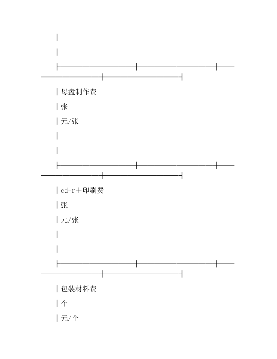 光盘加工复制合同（三）.docx_第3页