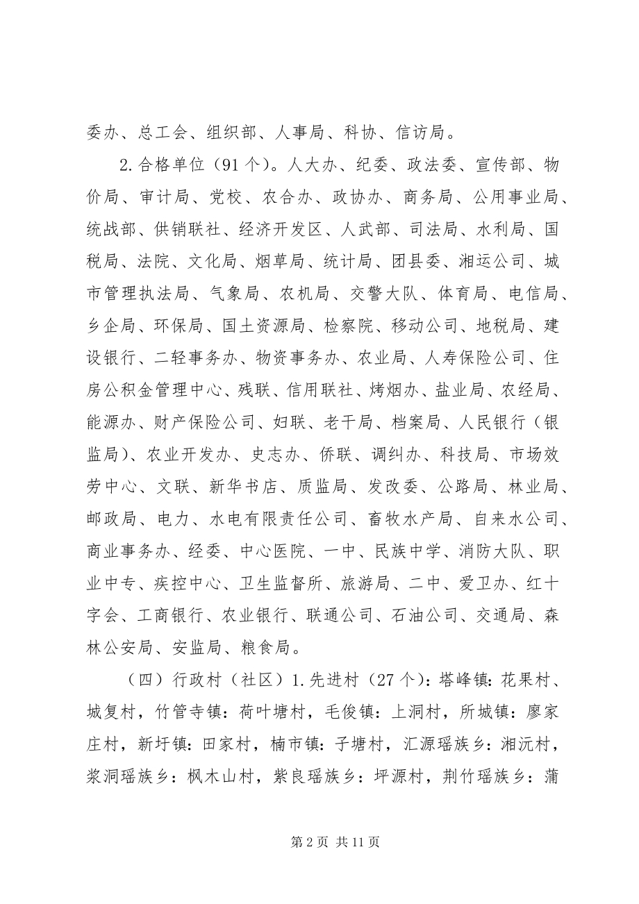 2023年XX县区计划生育工作综合评估报告新编.docx_第2页