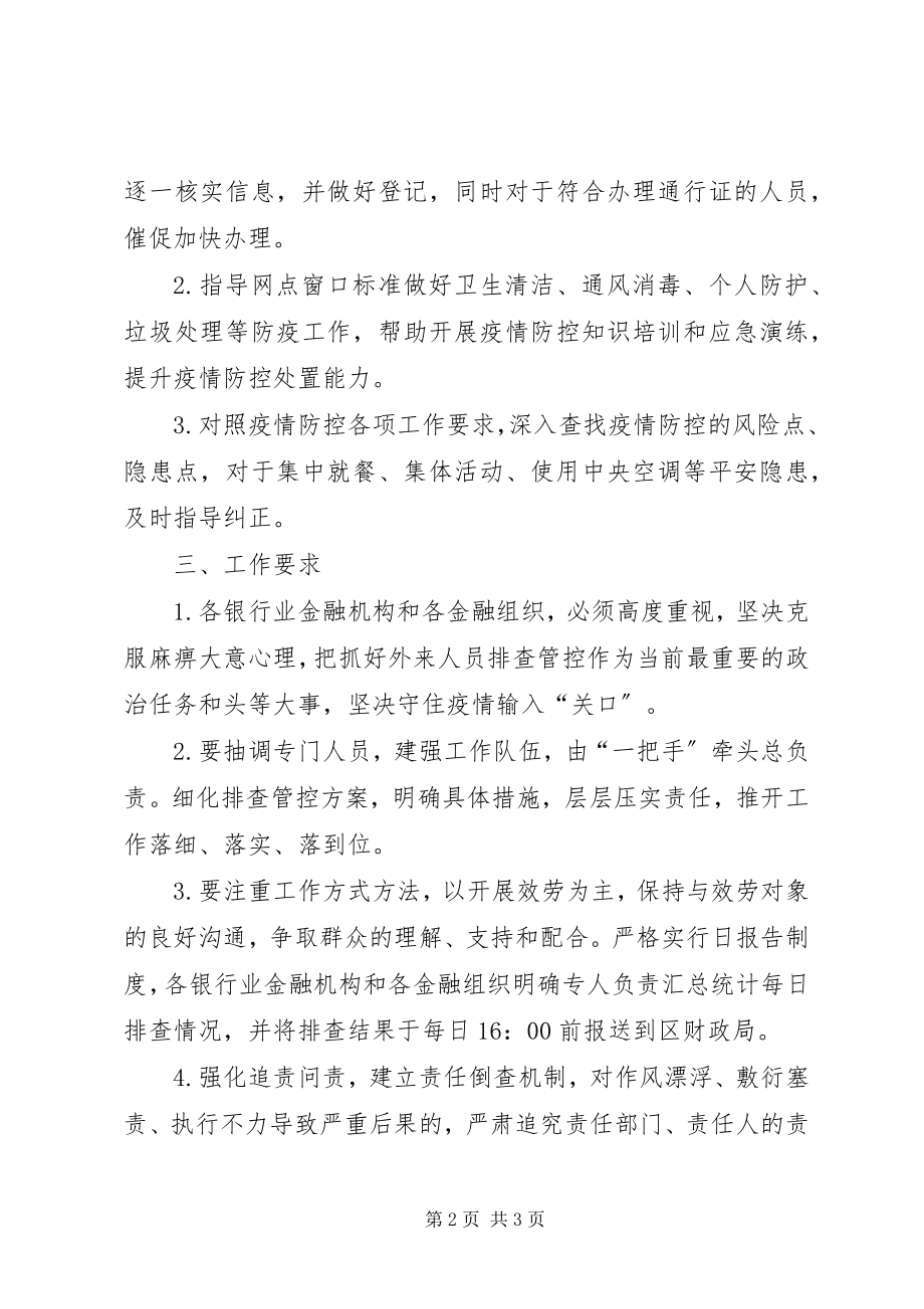 2023年金融业疫情排查管控工作方案.docx_第2页