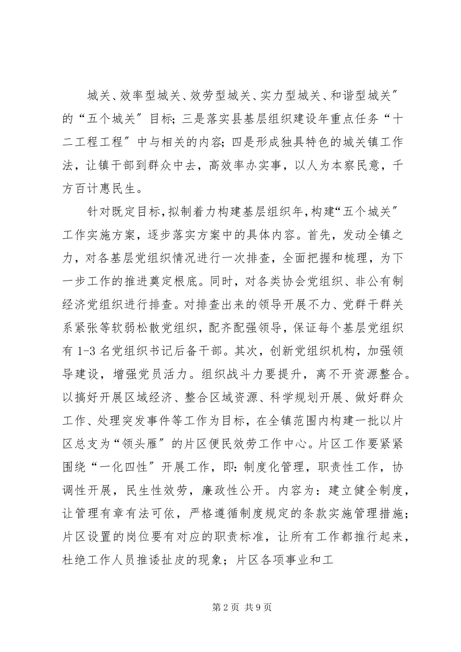 2023年XX县区河堰镇年度党建工作调研报告新编.docx_第2页