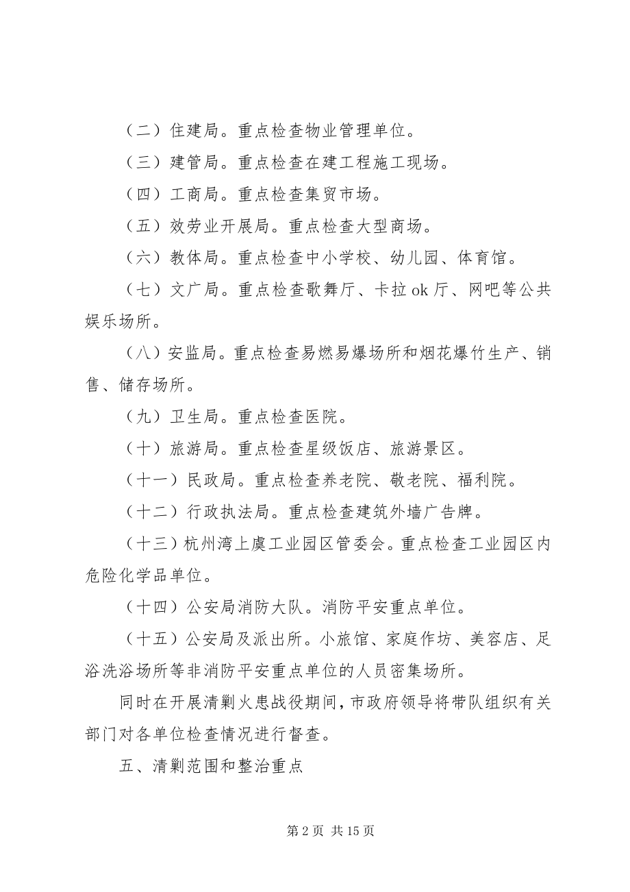 2023年清剿火患工作方案2篇.docx_第2页