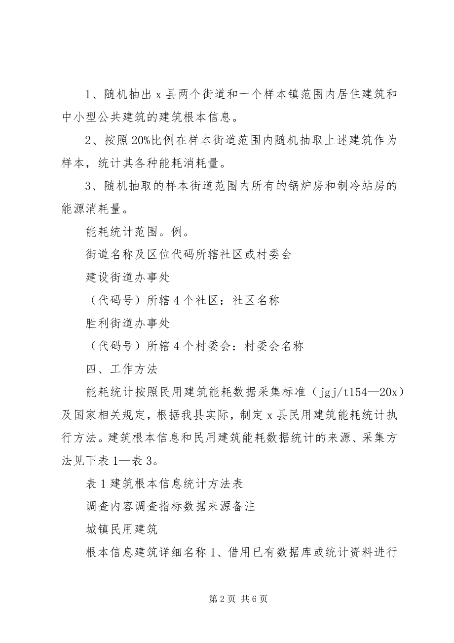 2023年民用建筑能耗统计工作方案.docx_第2页