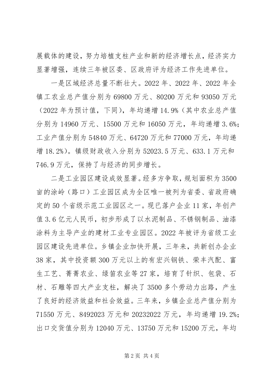 2023年XX镇党代会工作总结报告新编.docx_第2页